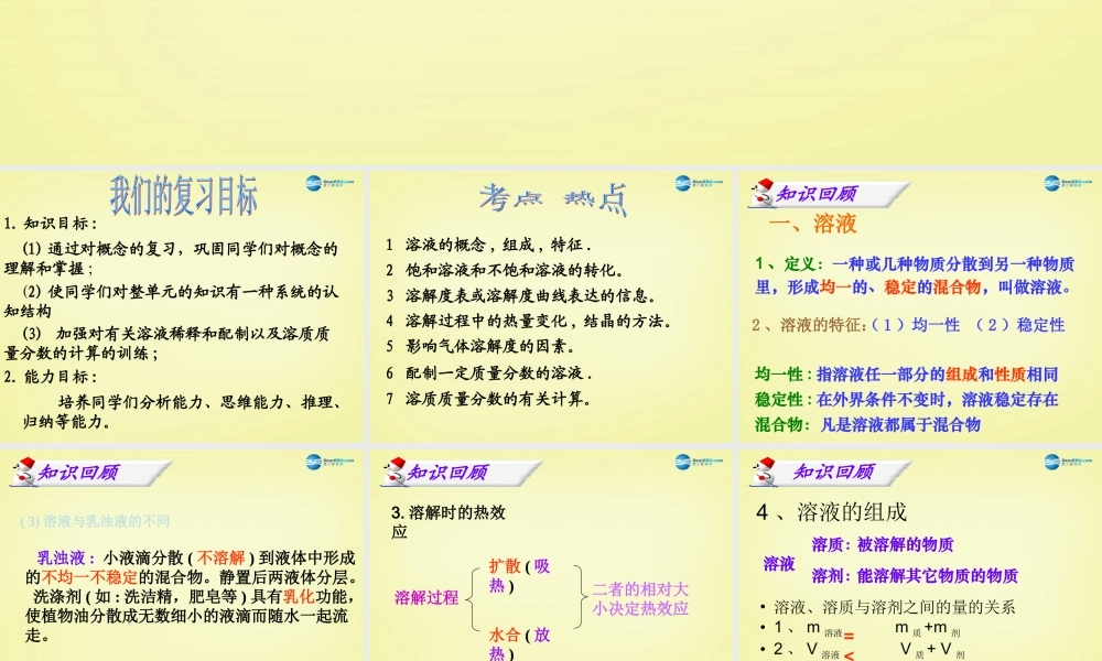 人教初中化学九下《9第九单元溶液》PPT课件 (6).ppt