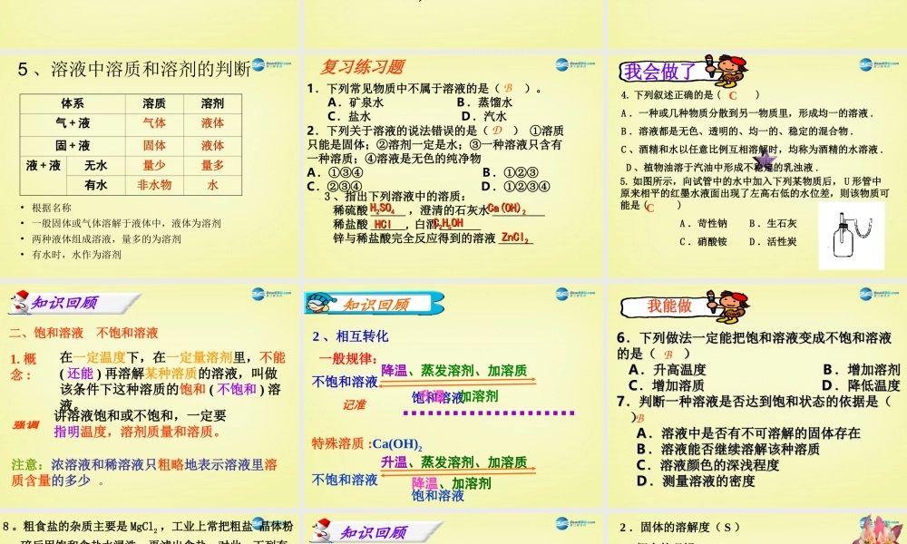 人教初中化学九下《9第九单元溶液》PPT课件 (6).ppt