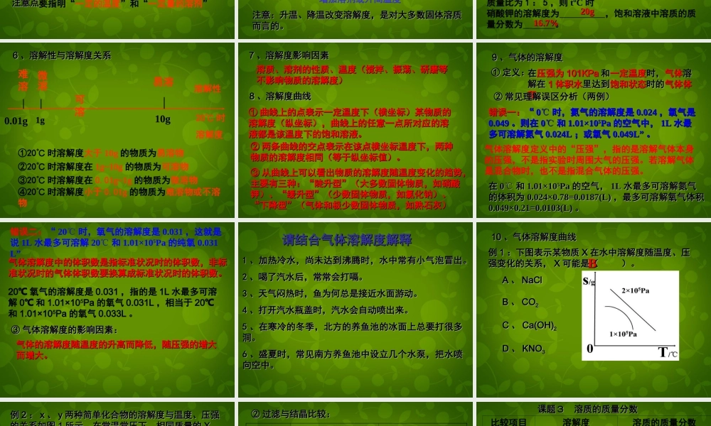 人教初中化学九下《9第九单元溶液》PPT课件 (7).ppt