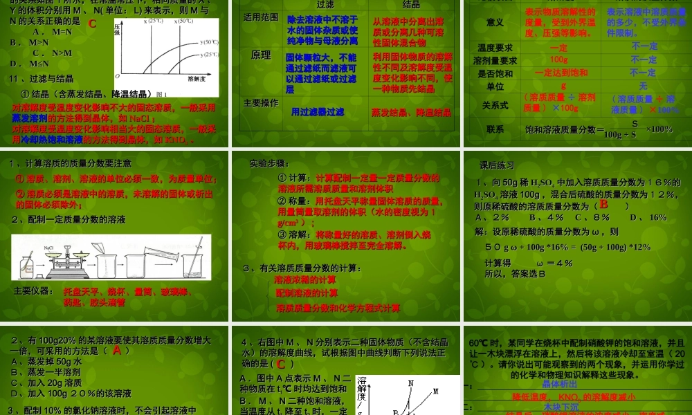 人教初中化学九下《9第九单元溶液》PPT课件 (7).ppt