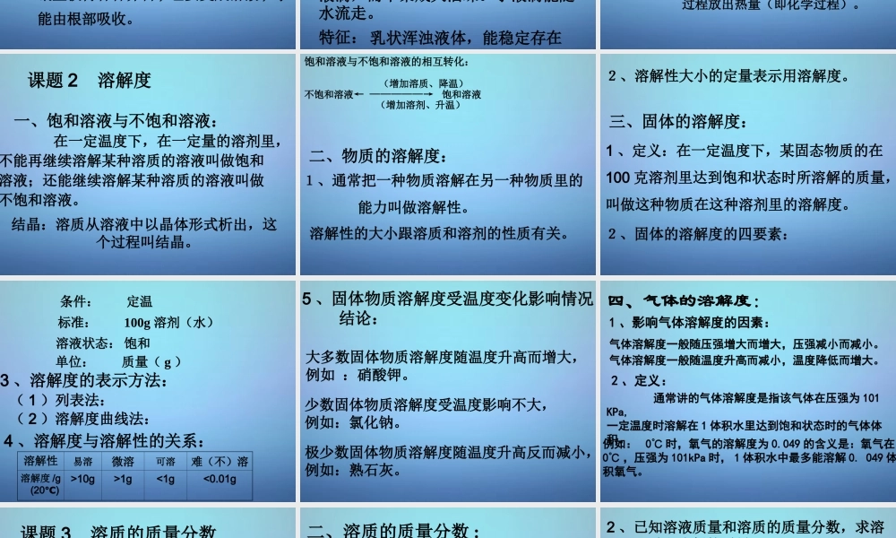 人教初中化学九下《9第九单元溶液》PPT课件 (10).ppt