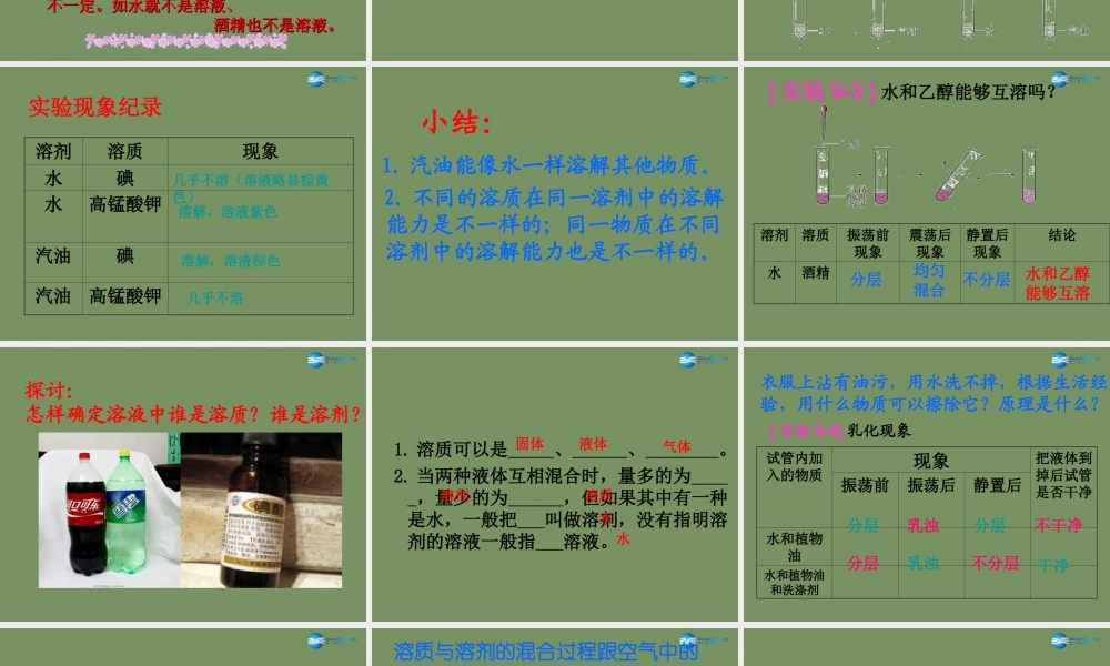 人教初中化学九下《9课题1溶液的形成》PPT课件 (1).ppt