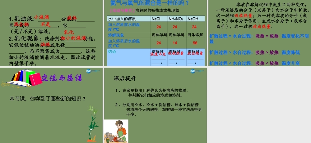 人教初中化学九下《9课题1溶液的形成》PPT课件 (1).ppt