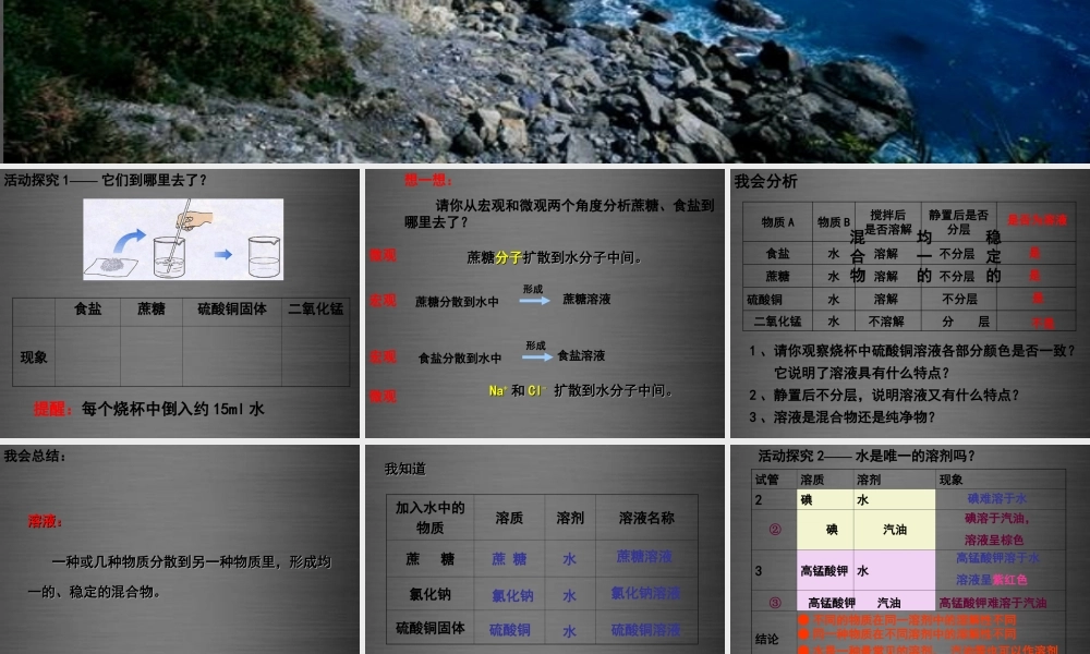 人教初中化学九下《9课题1溶液的形成》PPT课件 (5).ppt