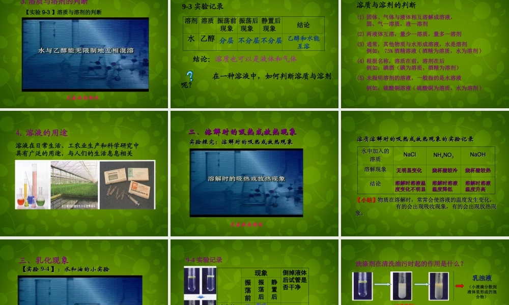 人教初中化学九下《9课题1溶液的形成》PPT课件 (8).ppt