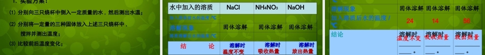 人教初中化学九下《9课题1溶液的形成》PPT课件 (6).ppt