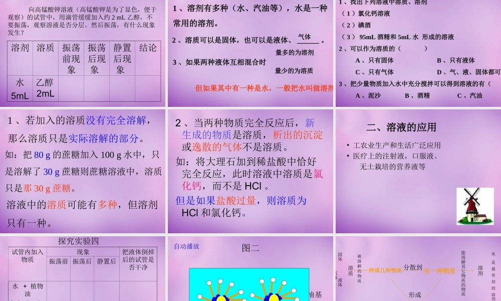 人教初中化学九下《9课题1溶液的形成》PPT课件 (13).ppt