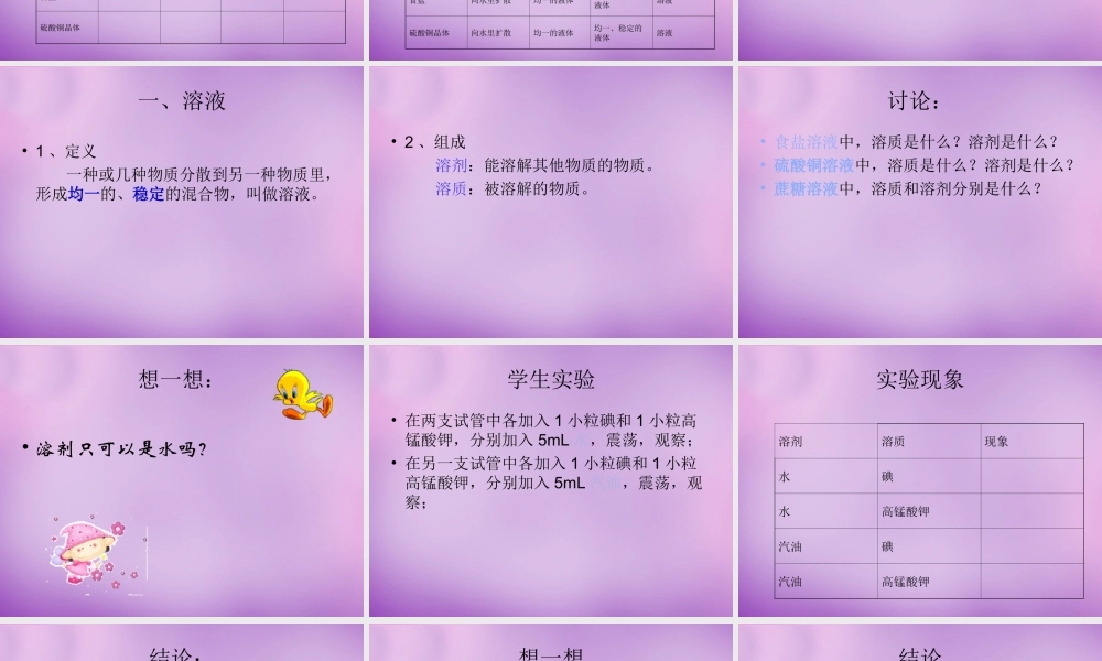 人教初中化学九下《9课题1溶液的形成》PPT课件 (15).ppt