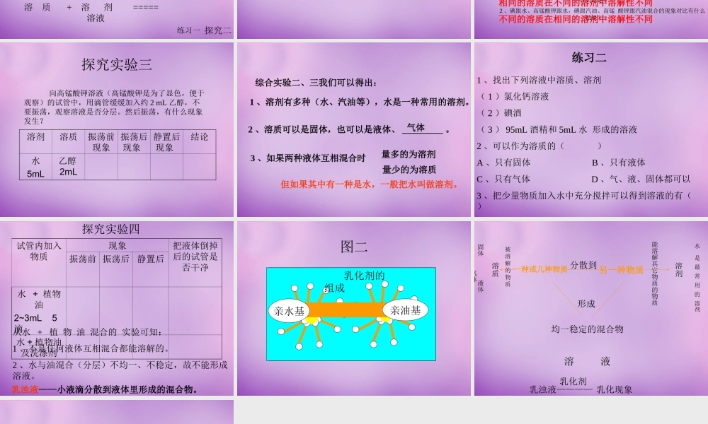 人教初中化学九下《9课题1溶液的形成》PPT课件 (14).ppt