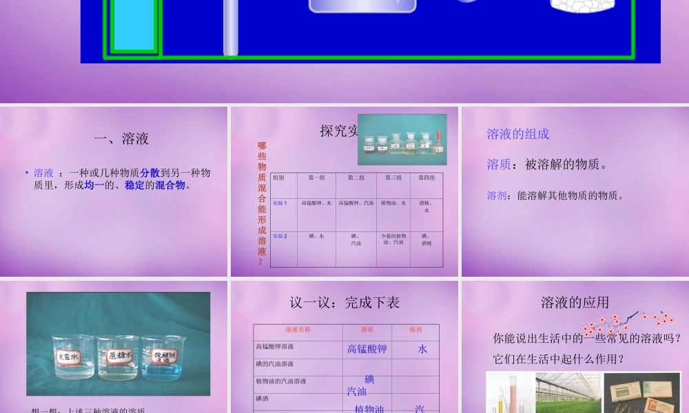 人教初中化学九下《9课题1溶液的形成》PPT课件 (16).ppt