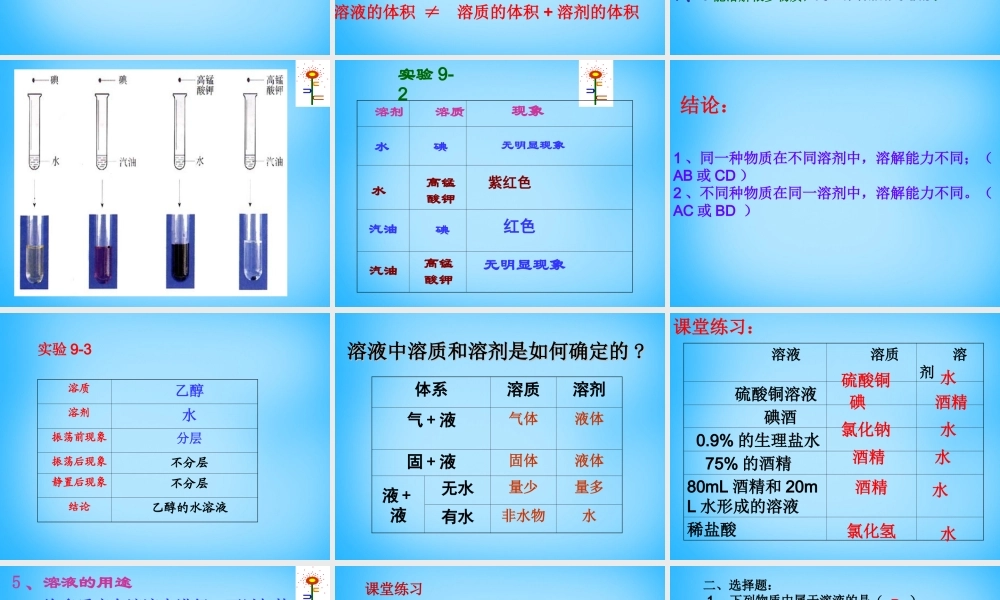 人教初中化学九下《9课题1溶液的形成》PPT课件 (19).ppt
