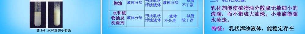 人教初中化学九下《9课题1溶液的形成》PPT课件 (19).ppt