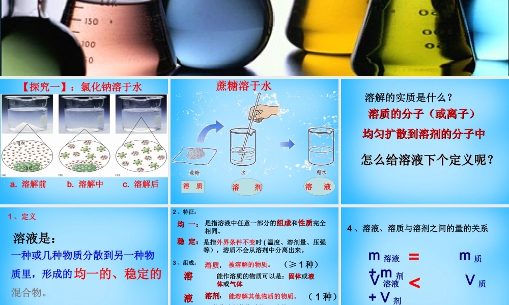 人教初中化学九下《9课题1溶液的形成》PPT课件 (23).ppt