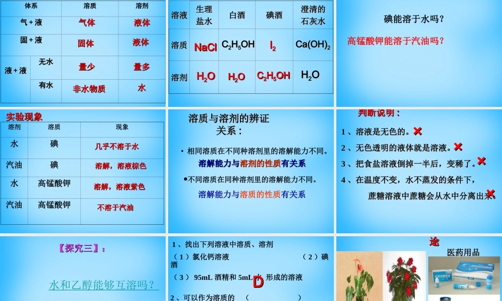 人教初中化学九下《9课题1溶液的形成》PPT课件 (23).ppt