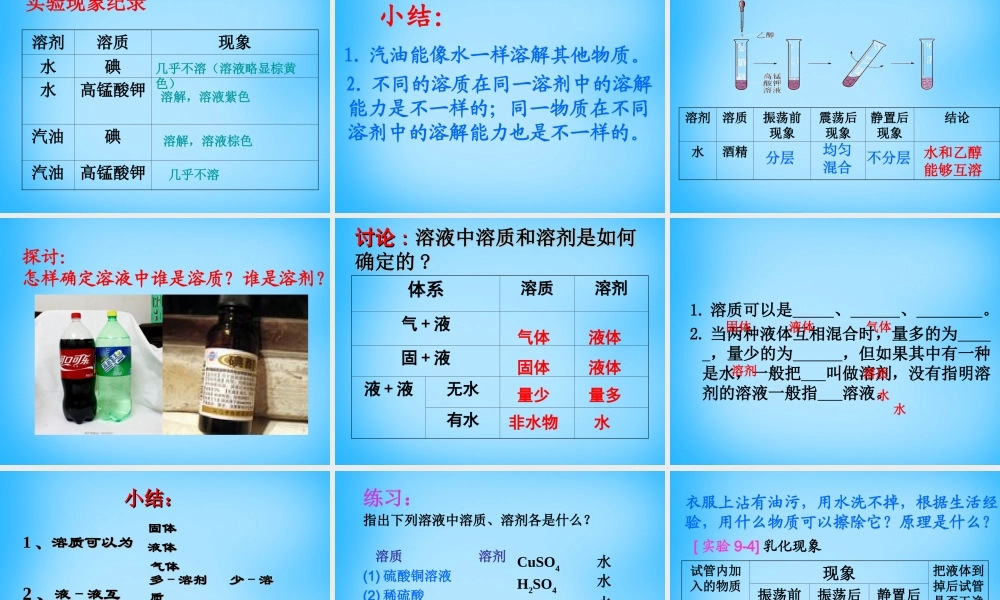 人教初中化学九下《9课题1溶液的形成》PPT课件 (22).ppt