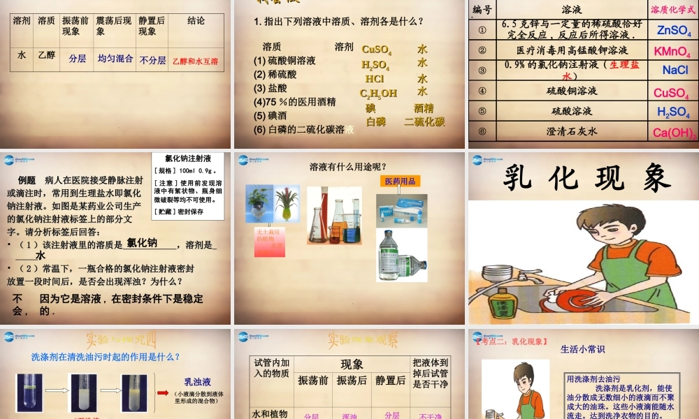 人教初中化学九下《9课题1溶液的形成》PPT课件 (25).ppt