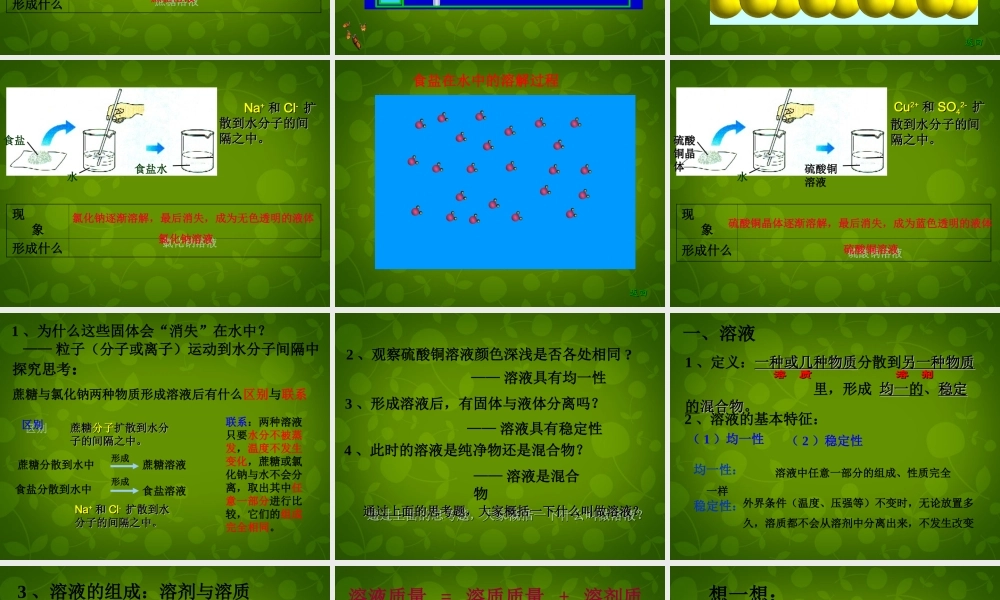 人教初中化学九下《9课题1溶液的形成》PPT课件 (29).ppt