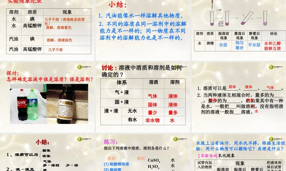 人教初中化学九下《9课题1溶液的形成》PPT课件 (26).ppt