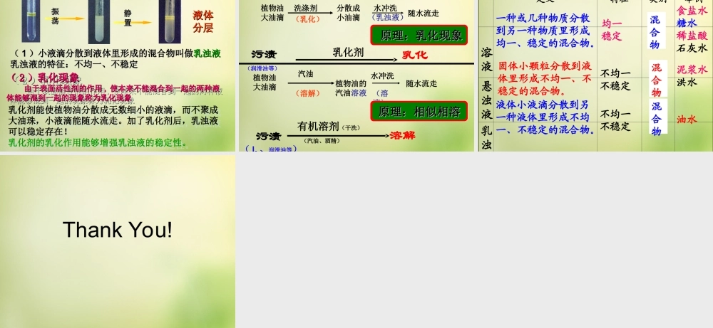 人教初中化学九下《9课题1溶液的形成》PPT课件 (31).ppt
