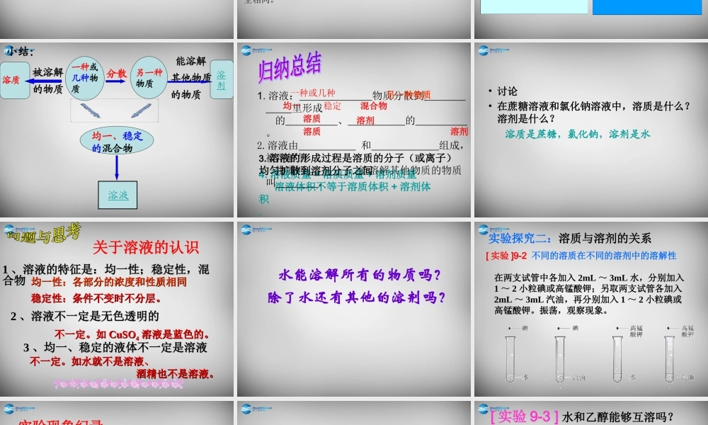 人教初中化学九下《9课题1溶液的形成》PPT课件 (30).ppt