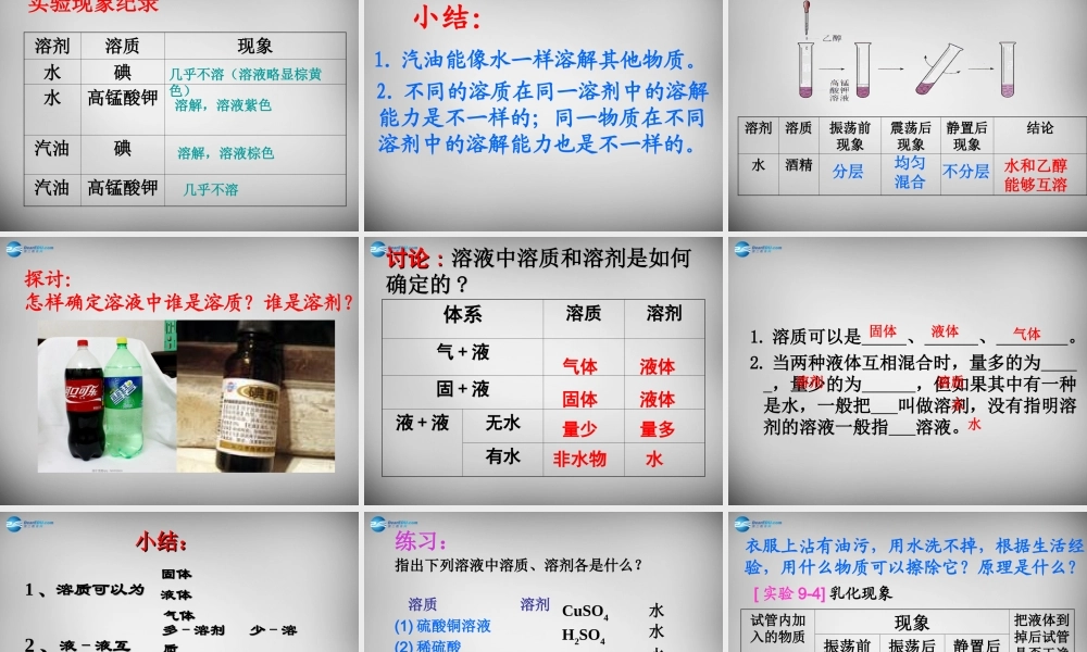 人教初中化学九下《9课题1溶液的形成》PPT课件 (30).ppt
