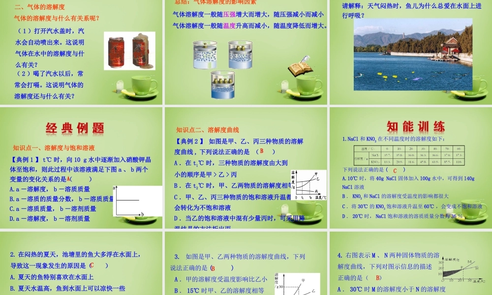 人教初中化学九下《9课题2溶解度》PPT课件 (7).ppt