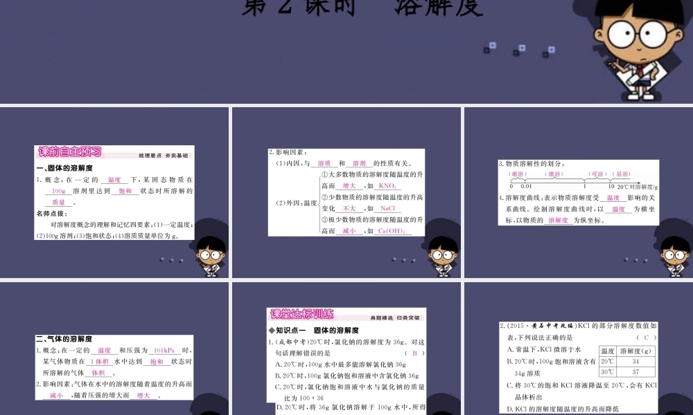 人教初中化学九下《9课题2溶解度》PPT课件 (3).ppt