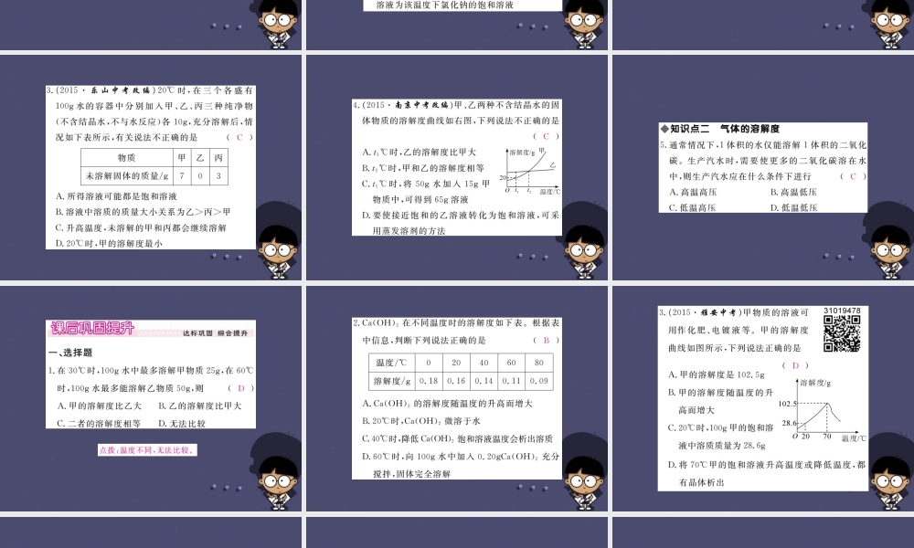 人教初中化学九下《9课题2溶解度》PPT课件 (3).ppt
