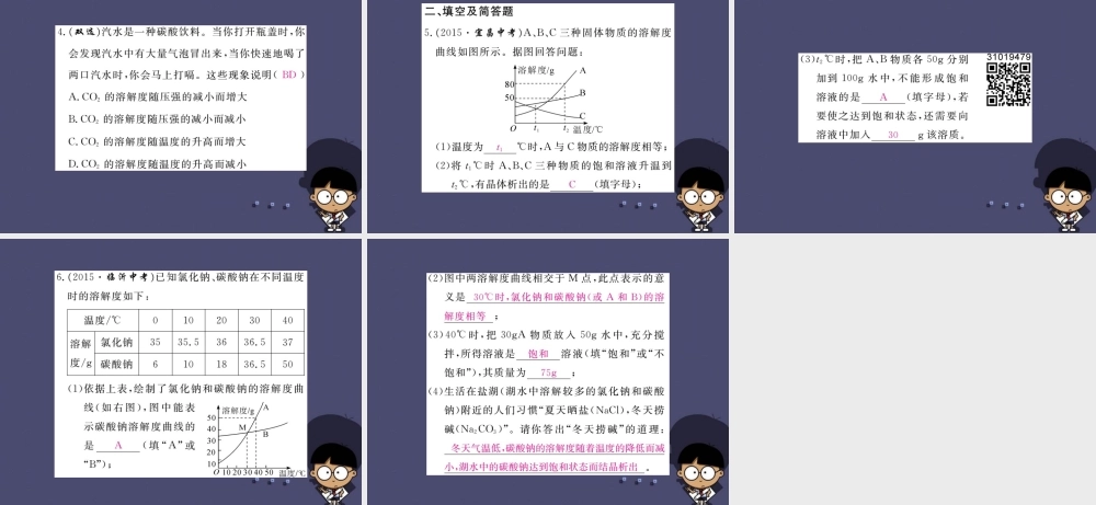 人教初中化学九下《9课题2溶解度》PPT课件 (3).ppt
