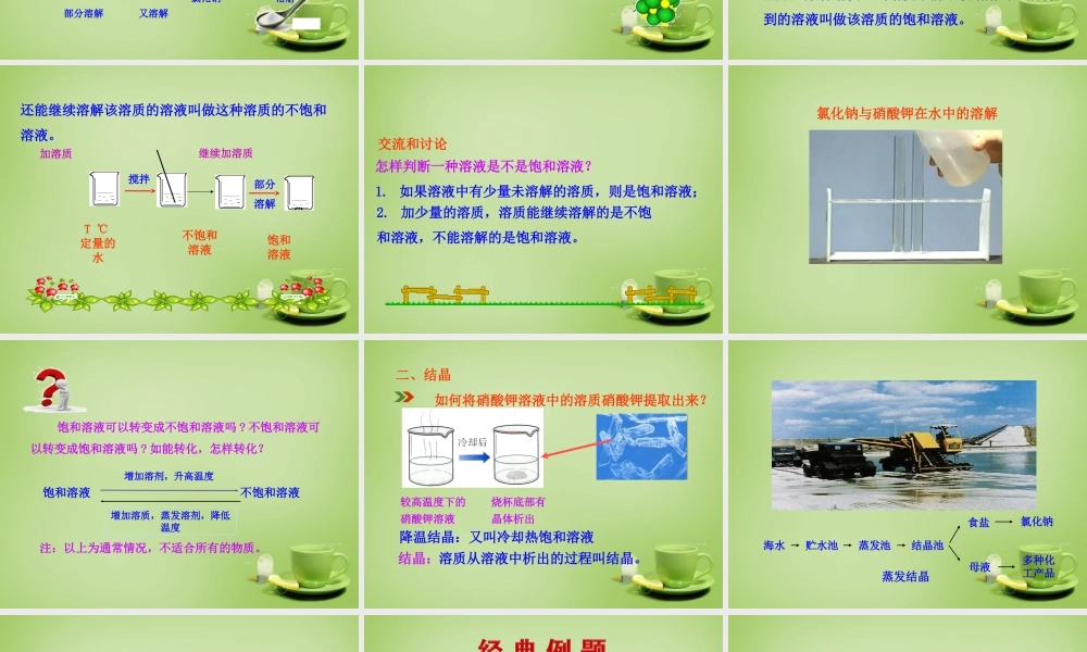 人教初中化学九下《9课题2溶解度》PPT课件 (6).ppt