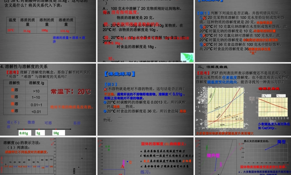 人教初中化学九下《9课题2溶解度》PPT课件 (5).ppt