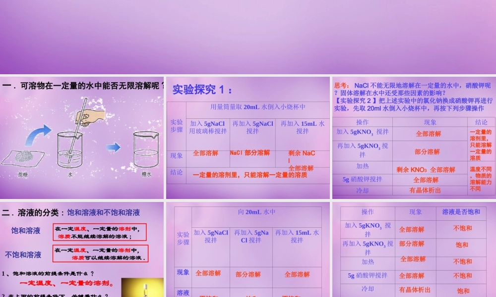 人教初中化学九下《9课题2溶解度》PPT课件 (10).ppt