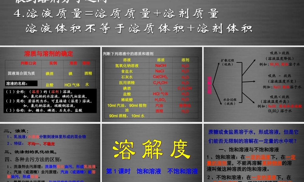 人教初中化学九下《9课题2溶解度》PPT课件 (9).ppt