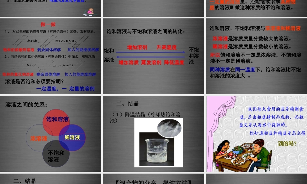 人教初中化学九下《9课题2溶解度》PPT课件 (9).ppt