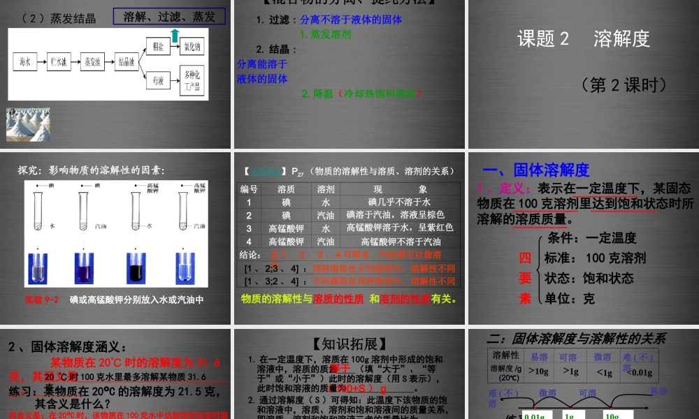 人教初中化学九下《9课题2溶解度》PPT课件 (9).ppt