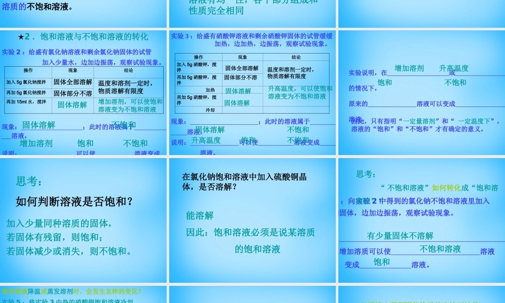 人教初中化学九下《9课题2溶解度》PPT课件 (11).ppt