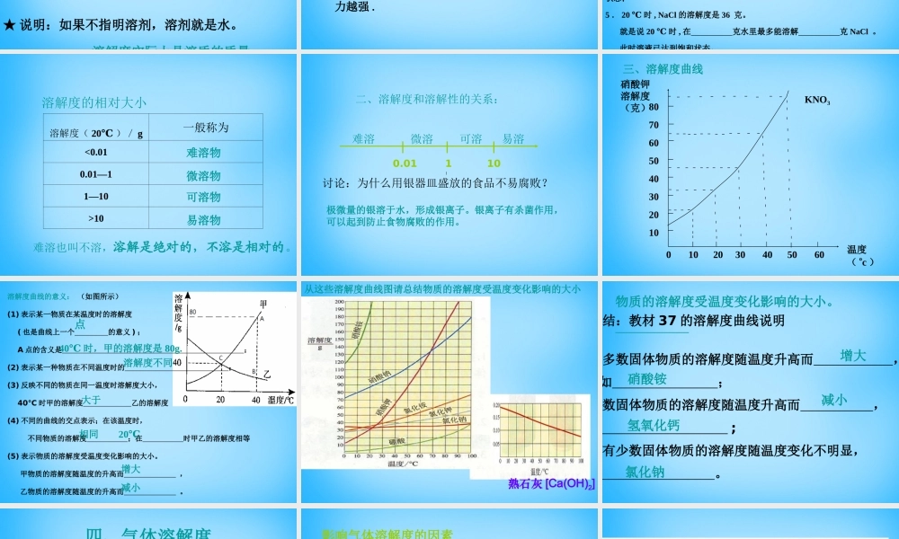 人教初中化学九下《9课题2溶解度》PPT课件 (12).ppt