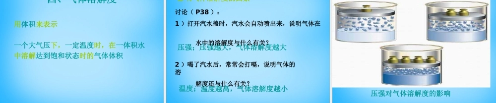 人教初中化学九下《9课题2溶解度》PPT课件 (12).ppt