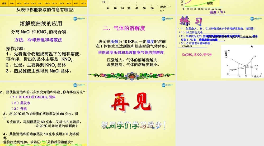 人教初中化学九下《9课题2溶解度》PPT课件 (17).ppt