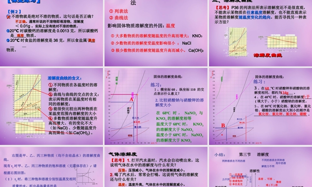 人教初中化学九下《9课题2溶解度》PPT课件 (13).ppt