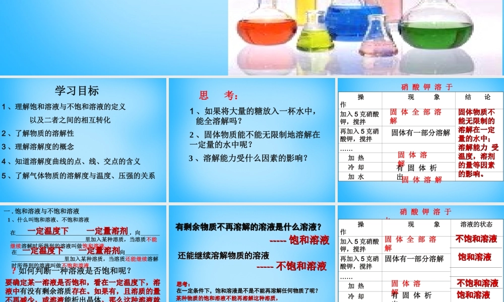 人教初中化学九下《9课题2溶解度》PPT课件 (20).ppt