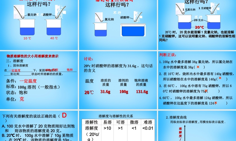 人教初中化学九下《9课题2溶解度》PPT课件 (20).ppt