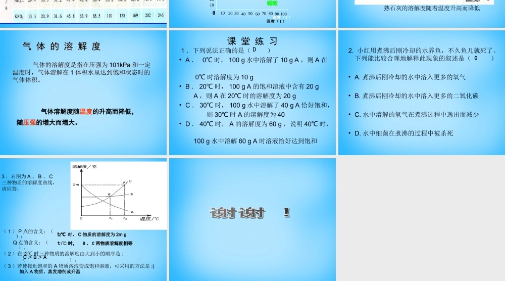 人教初中化学九下《9课题2溶解度》PPT课件 (21).ppt