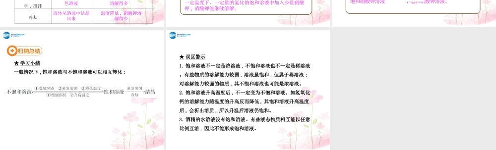 人教初中化学九下《9课题2溶解度》PPT课件 (22).ppt