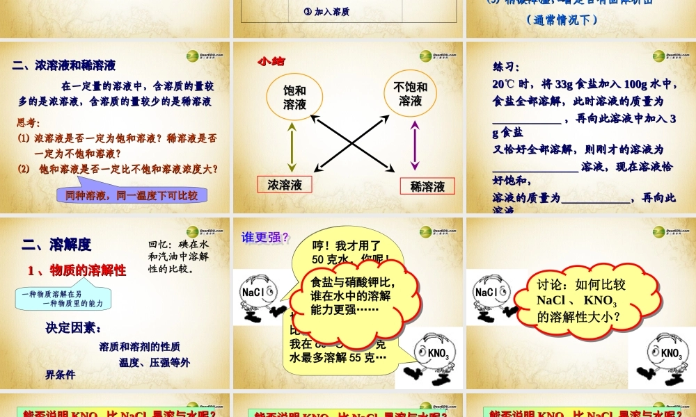 人教初中化学九下《9课题2溶解度》PPT课件 (25).ppt