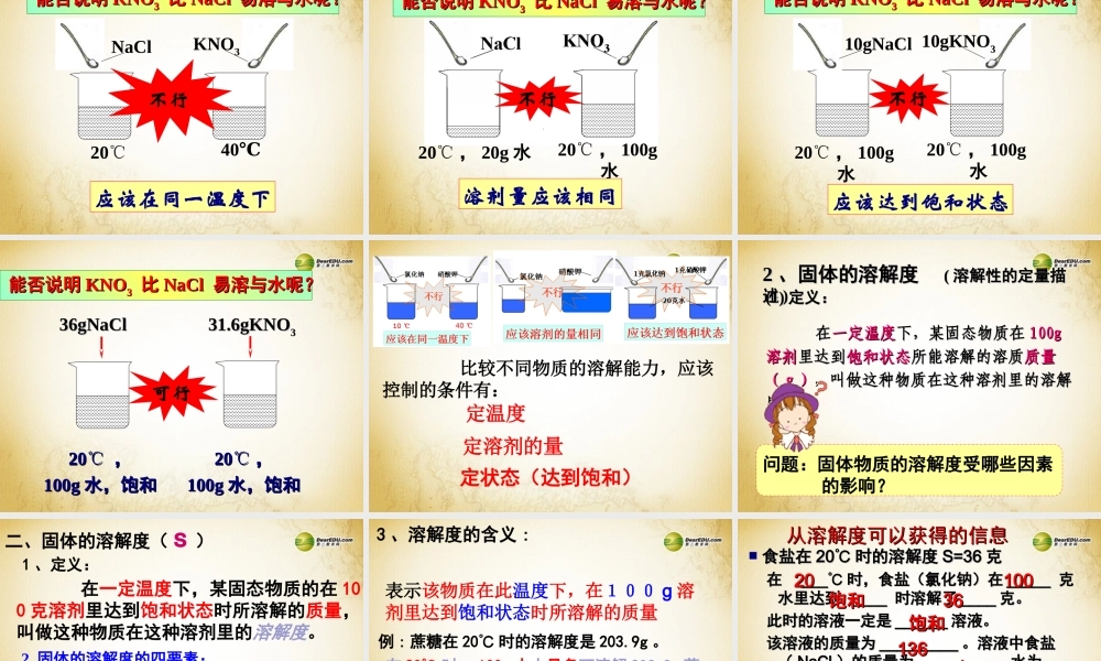 人教初中化学九下《9课题2溶解度》PPT课件 (25).ppt