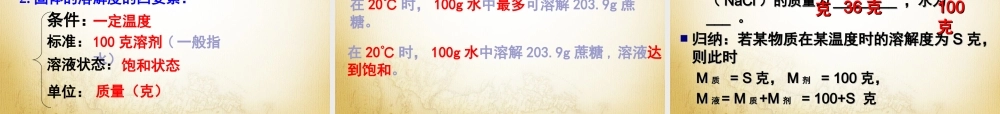 人教初中化学九下《9课题2溶解度》PPT课件 (25).ppt