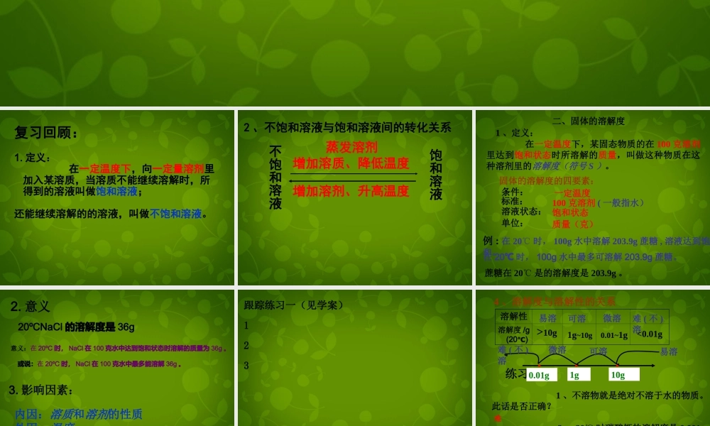 人教初中化学九下《9课题2溶解度》PPT课件 (30).ppt