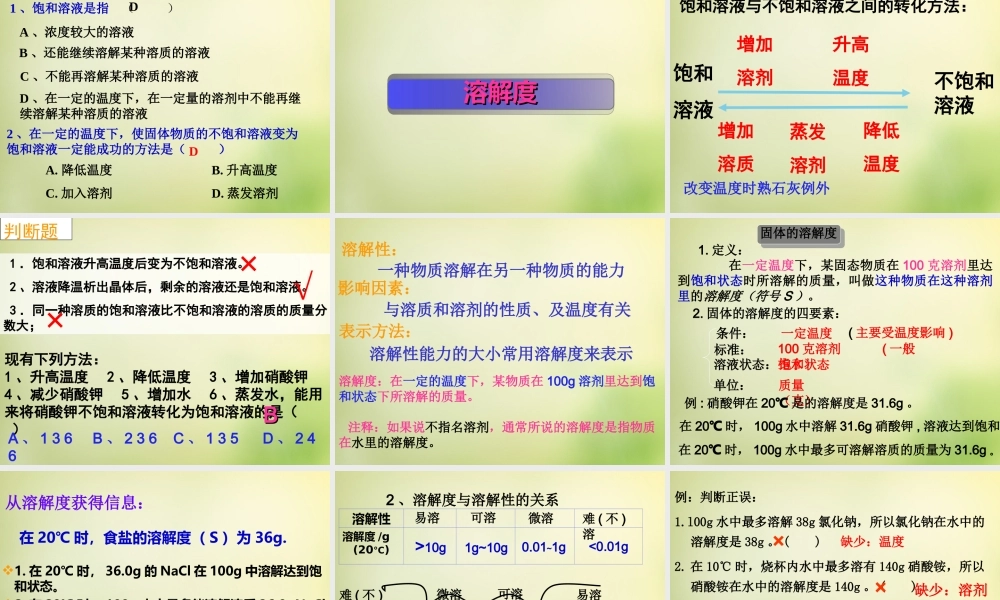 人教初中化学九下《9课题2溶解度》PPT课件 (31).ppt