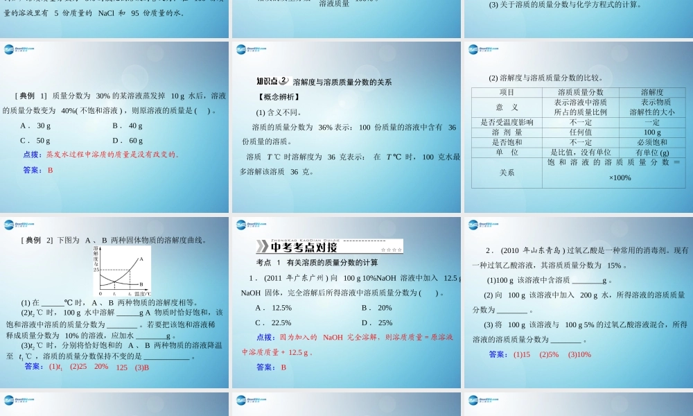 人教初中化学九下《9课题3溶液的浓度》PPT课件 (1).ppt